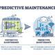 Predictive Maintenance Solution